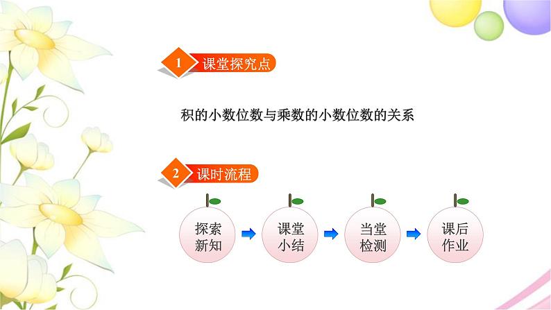 北师大版四年级数学下册第3单元3街心广场教学课件第2页