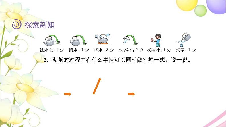 北师大版四年级数学下册数学好玩3优化教学课件06