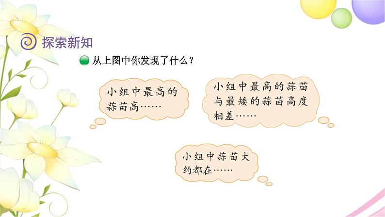 北师大版四年级数学下册第6单元2栽蒜苗(一)教学课件第7页