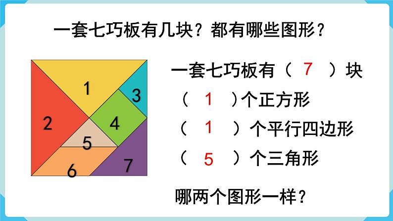 人教一下数学第1单元第3课时拼一拼(2)课件04