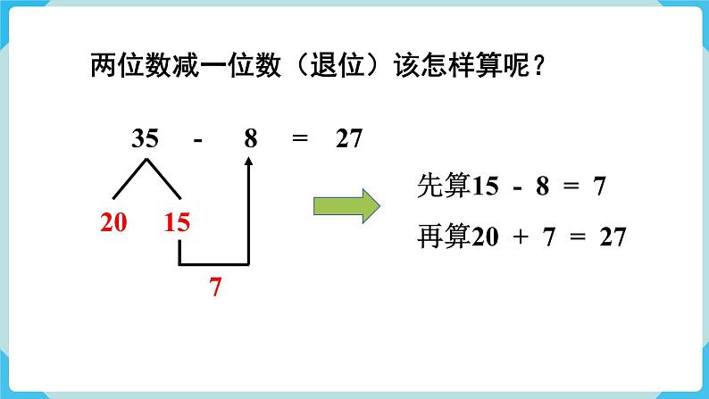 第8单元总复习第2课时100以内数的加、减法课件06