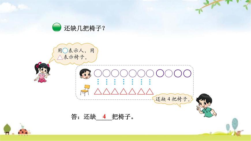 北師大版一年級數學下冊第1單元第4課時開會啦教學課件第5頁