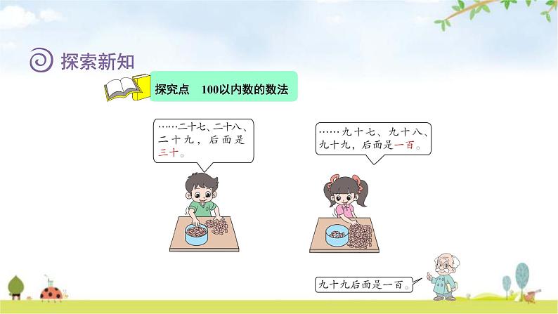 北师大版一年级数学下册第3单元第1课时数花生教学课件第4页