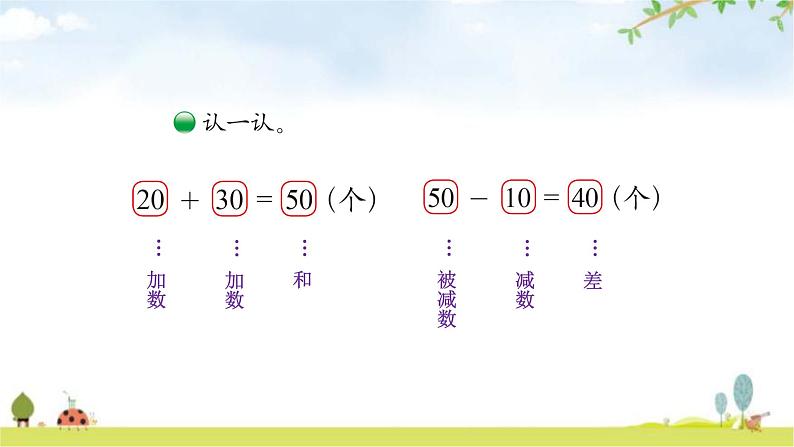北师大版一年级数学下册第5单元第1课时小兔请客教学课件第8页