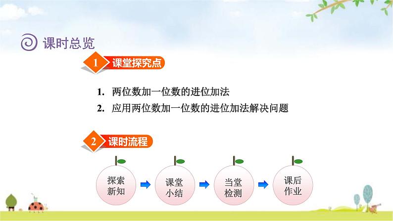 北师大版一年级数学下册第6单元第1课时图书馆教学课件02
