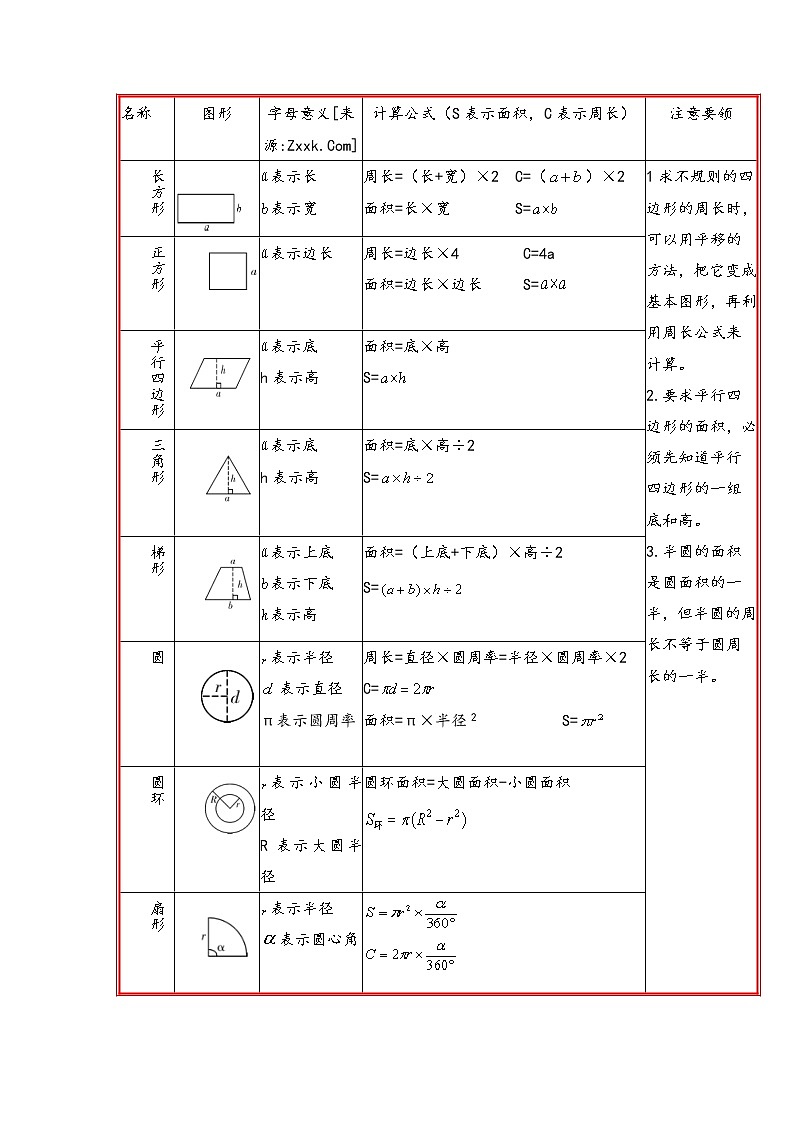 第16讲 组合图形的周长与面积(基础版)小升初数学精讲精练专题真题汇编讲义(原卷+解析)通用版02