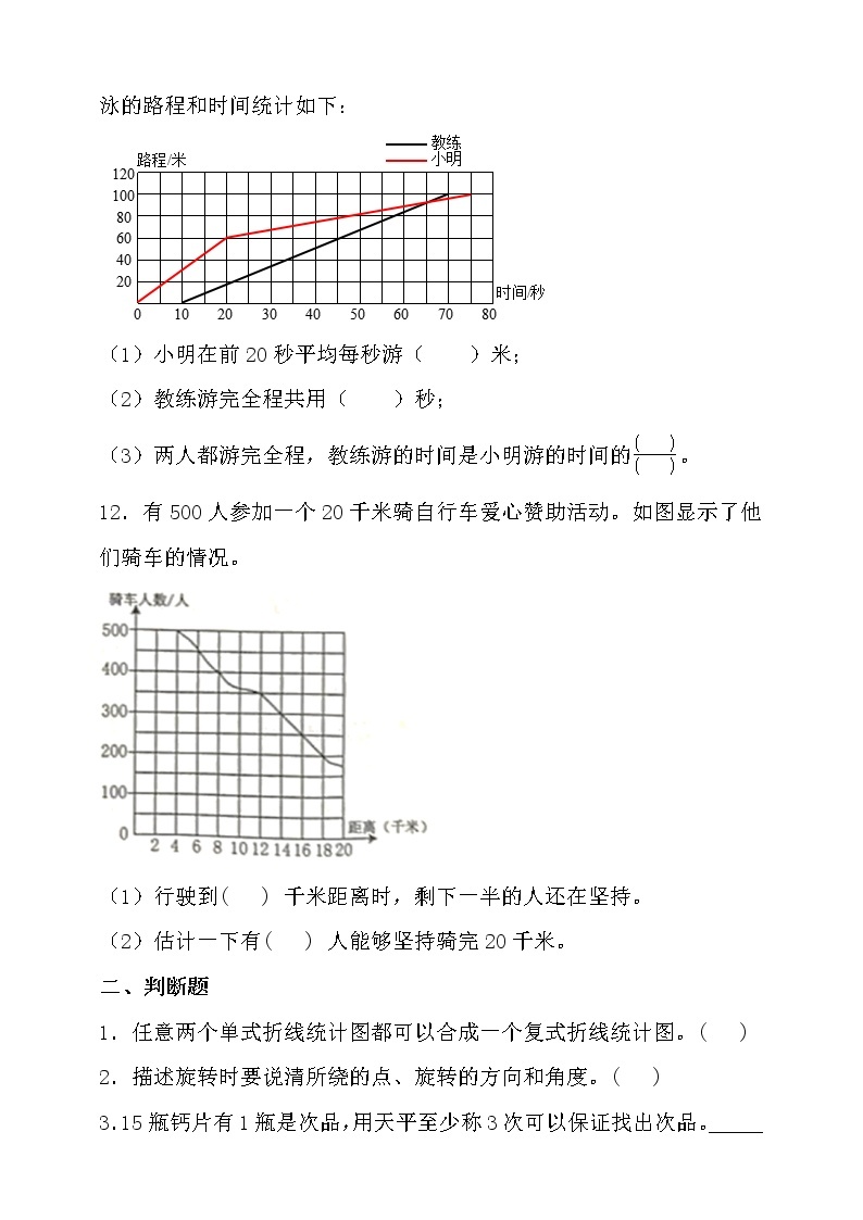 人教版五年级数学下册期末高频考点精练卷（含答案）03