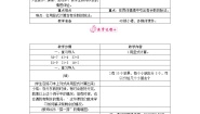 小学数学搭一搭（一）教案