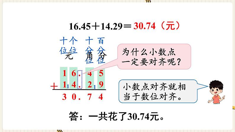 第6单元小数的加法和减法第1课时小数加减法(1)课件第5页