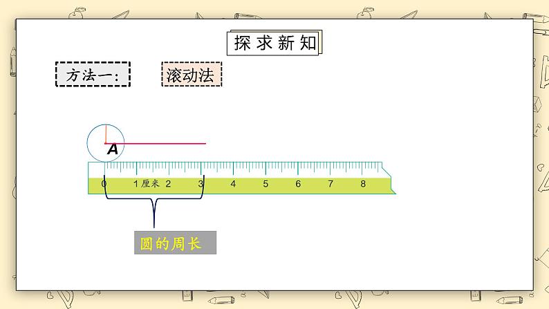 北师大版六上1.41《圆的周长(一)》课件第4页
