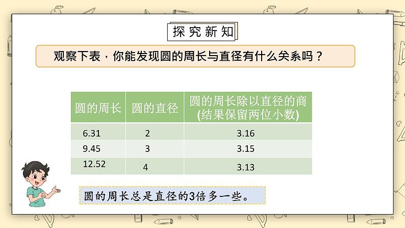 北师大版六上1.41《圆的周长(一)》课件第8页