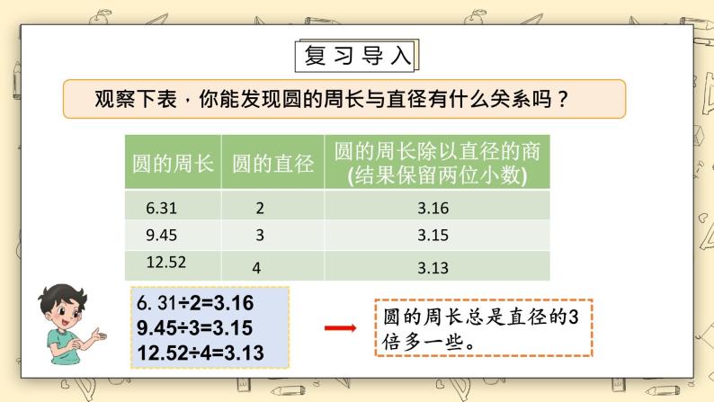 北师大数学六上1.42《圆的周长（二）》课件+教学设计03