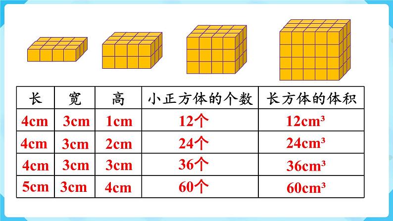 第3单元长方体和正方体第5课时长方体和正方体的体积(1)课件06