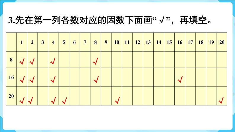 第4单元分数的意义和性质练习十五课件第4页