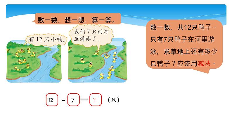 1年级数学北师大版下册课件第1单元《1.3快乐的小鸭》 (3)第5页