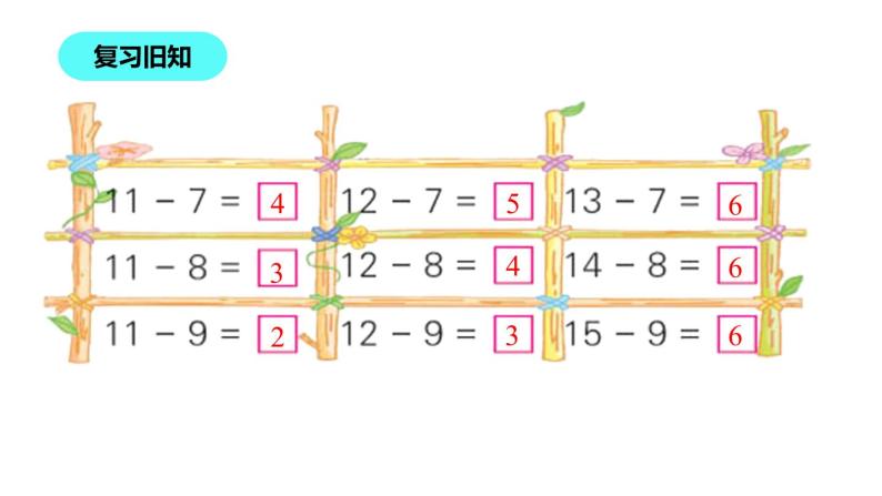 1年级数学北师大版下册课件第1单元《1.4开会啦》 (3)03