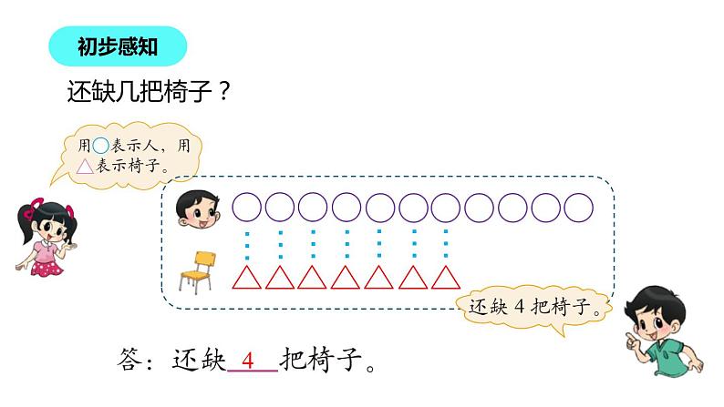 1年级数学北师大版下册课件第1单元《1.4开会啦》 (3)第7页