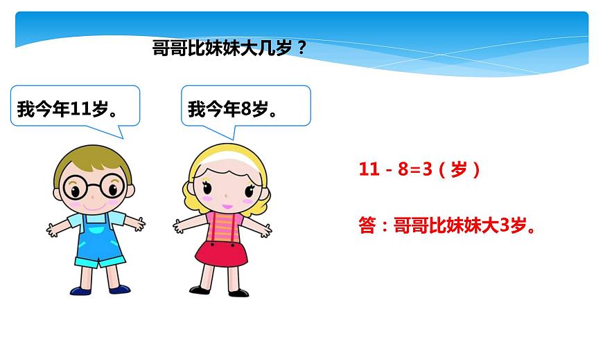 1年級(jí)數(shù)學(xué)北師大版下冊(cè)課件第1單元《1.6美麗的田園》01第3頁(yè)