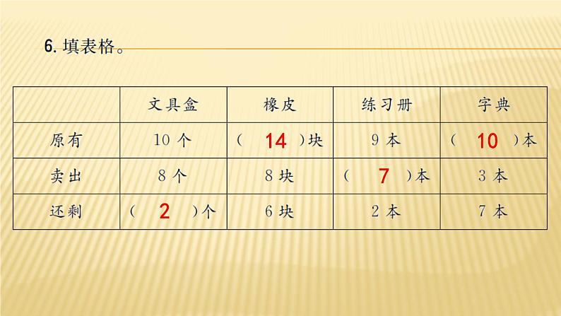 1年级数学苏教版上册课件第11单元《期末复习》01第7页