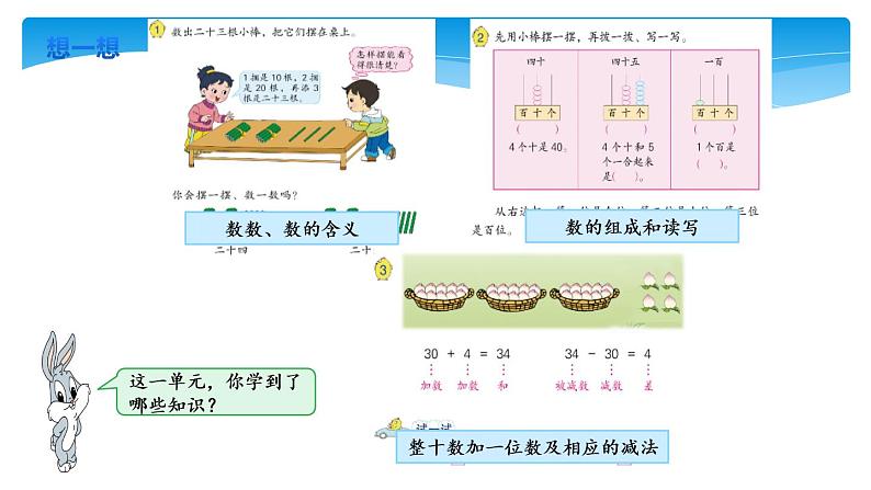 1年级数学苏教版下册课件第3单元《单元复习》第3页