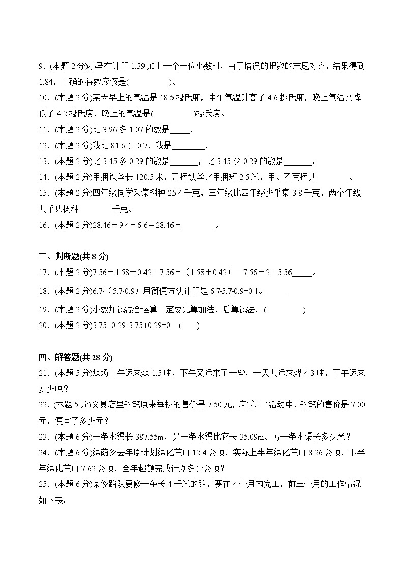 數(shù)學(xué)人教版4年級下冊第6單元【分層單元卷】C培優(yōu)測試第3頁