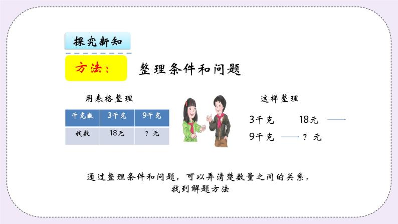 青岛版（五年制）数学三上8.2用乘除法两步计算解决问题 课件06