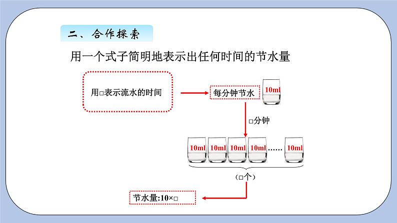 青岛版(五四制)数学四上2.1用字母表示数 课件05