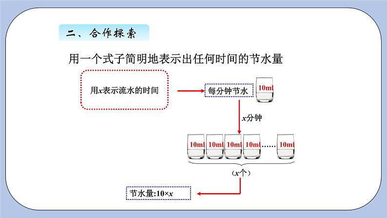 青岛版(五四制)数学四上2.1用字母表示数 课件08
