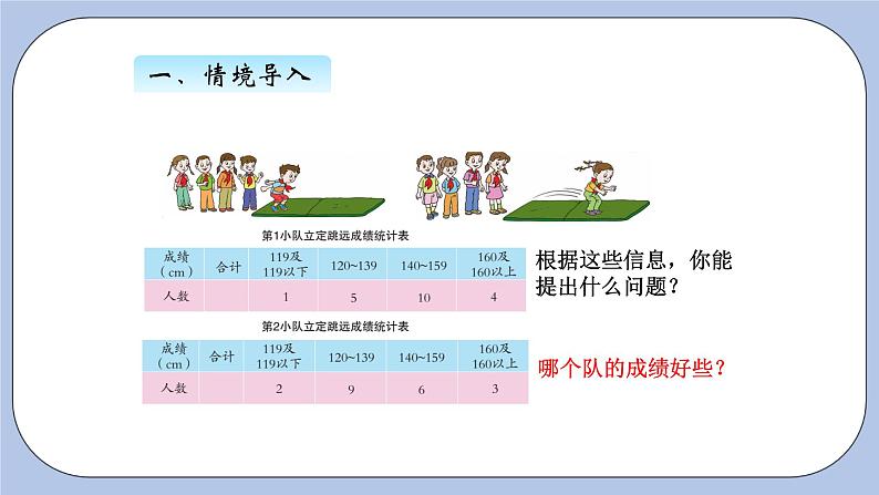 青岛版(五四制)数学四上9.3复式分段统计 课件02