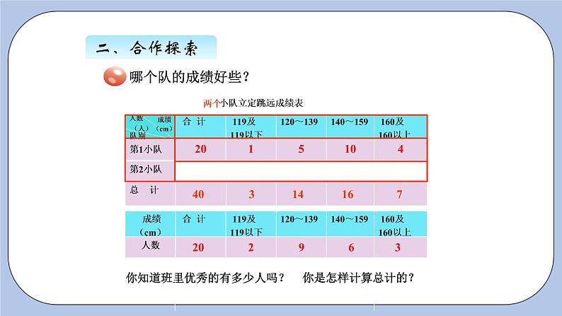 青岛版(五四制)数学四上9.3复式分段统计 课件03