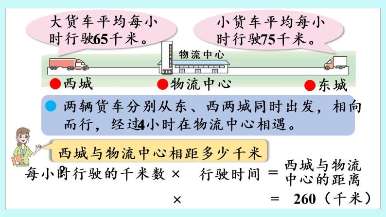 6.1《 路程、速度与时间的关系》（第1课时）课件06