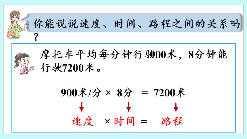 6.1《 路程、速度与时间的关系》（第1课时）课件08