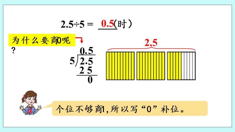 3.2  《小数除以整数》（第2课时）课件PPT06