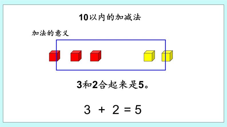 青岛版（五年制）数学一上 8.5 综合练习 课件+教案+练习04