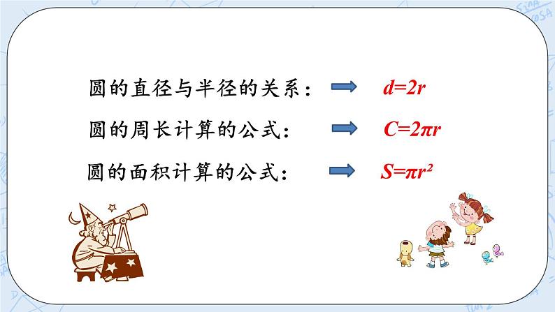 1.9 圆的面积(2)第2页