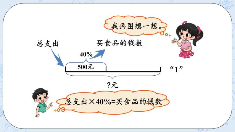 4.5 解决问题（1）-北师大版数学六年级上册课件+练习05