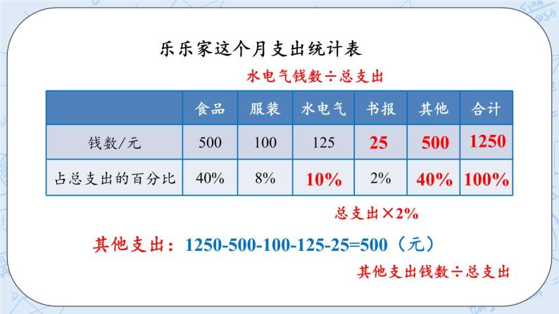 4.6 解决问题（2）-北师大版数学六年级上册课件+练习05