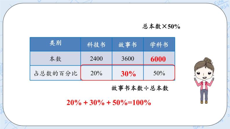 4.6 解决问题（2）-北师大版数学六年级上册课件+练习07