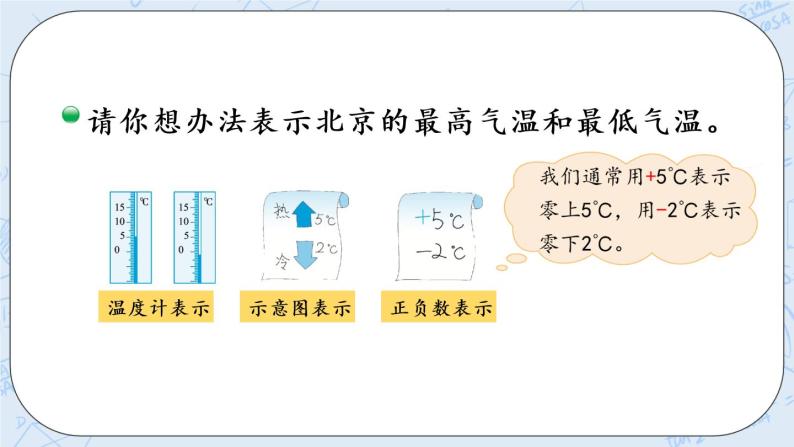 北师版数学四年级上册 7.1《温度》PPT课件05