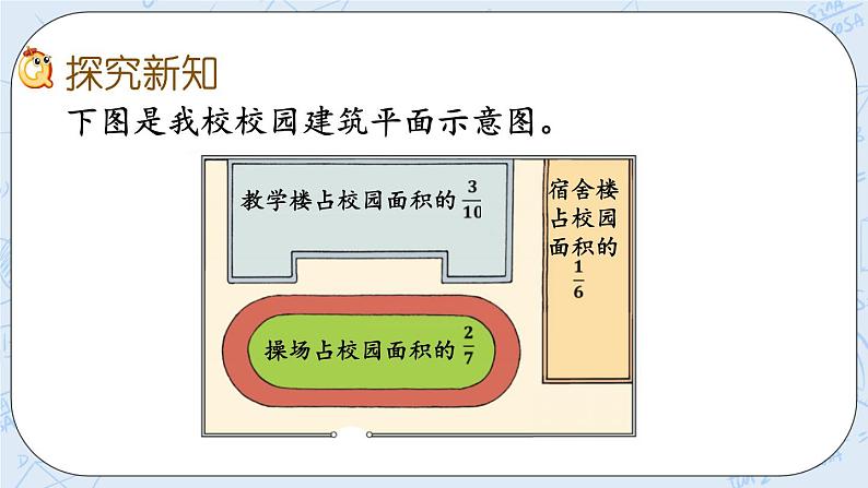 北师大版数学五年级上册教学课件—5.12 分数的大小03