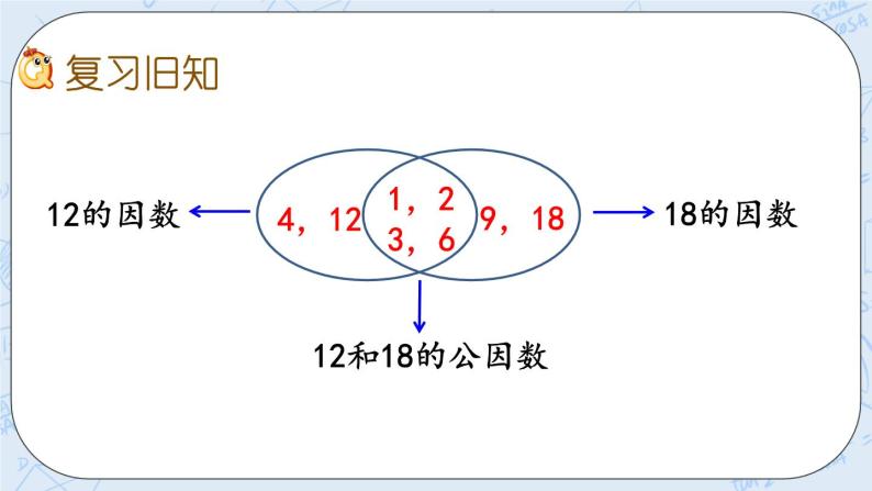 北师大版数学五年级上册教学课件—5.13 练习七（1）02