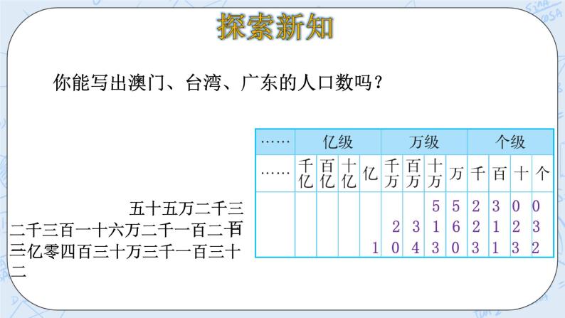 北师大版数学四年级上册-1.3 人口普查（课件+教案+学案+习题）06