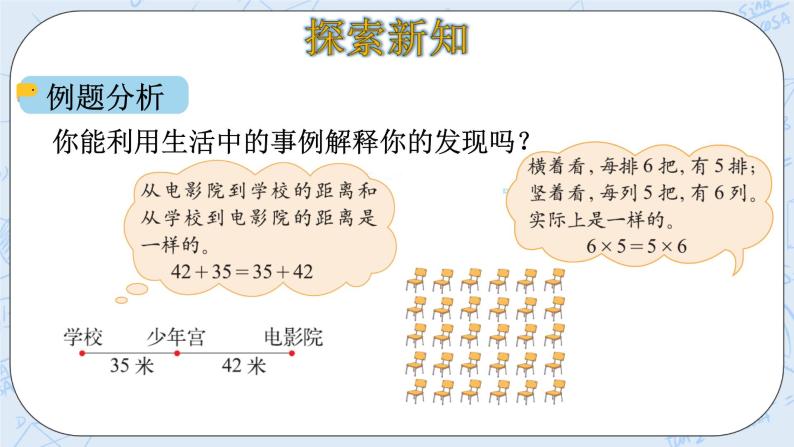 北师大版数学四年级上册-4.2 加法交换律和乘法交换律（课件+教案+学案+习题）06