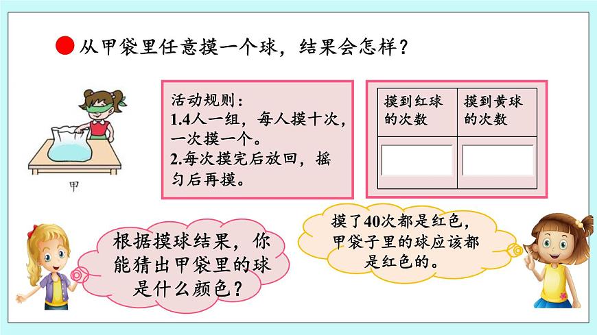 2.1 《 確定性和不確定性》課件第4頁(yè)
