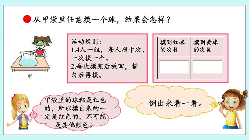 2.1 《 確定性和不確定性》課件第5頁(yè)
