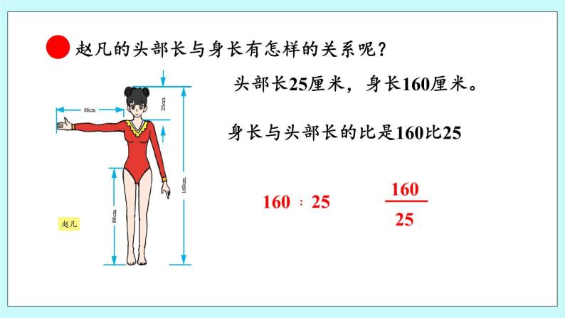 4.1 《 比的意义》课件06