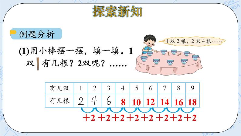 5.2做家务 课件+教案+练习05