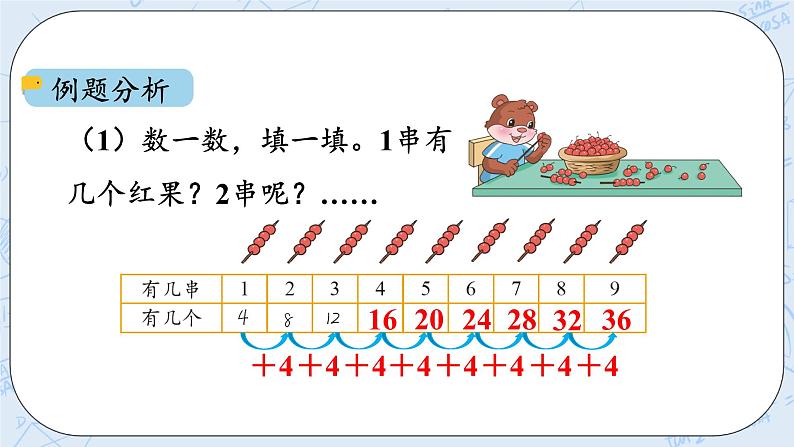 5.5小熊请客 课件+教案+练习06