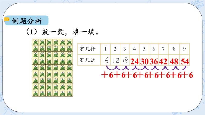 8.1有多少张贴画 课件+教案+练习07