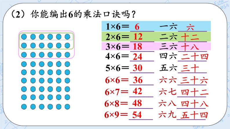 8.1有多少张贴画 课件+教案+练习08